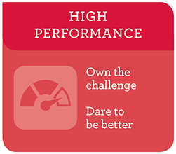 High Performance